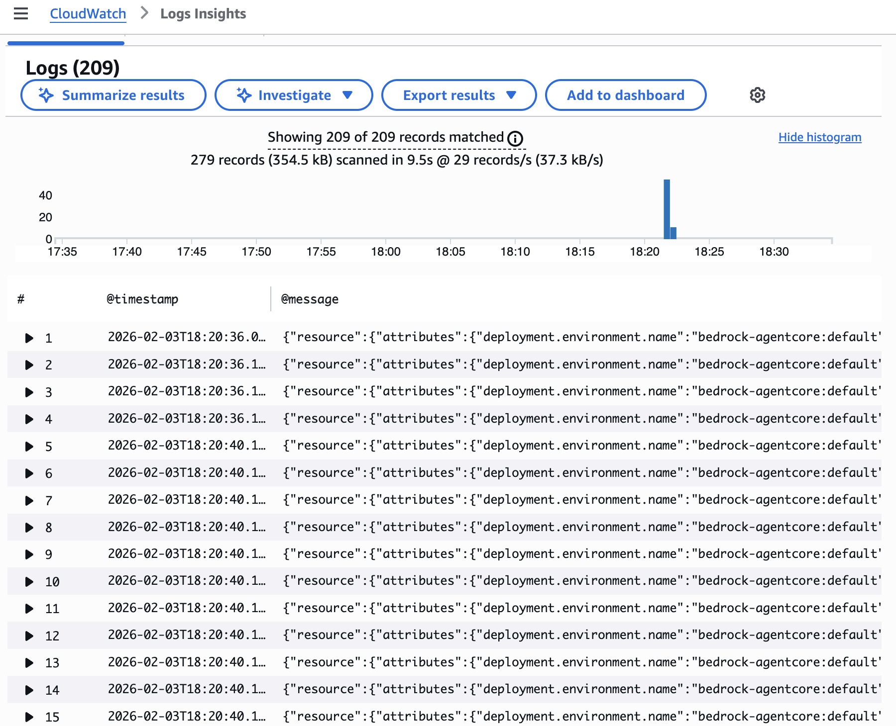CloudWatch Logs Insights showing 209 memory log entries spiking around 18:20 without consolidation
