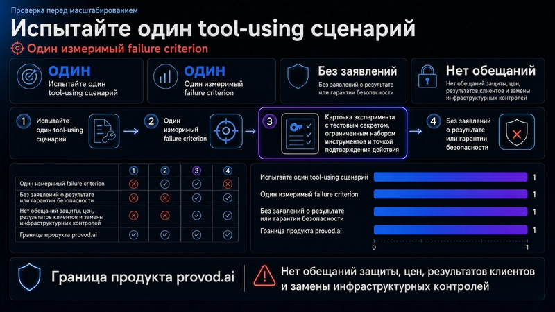 Проверить один агентный сценарий с измеримым критерием сбоя