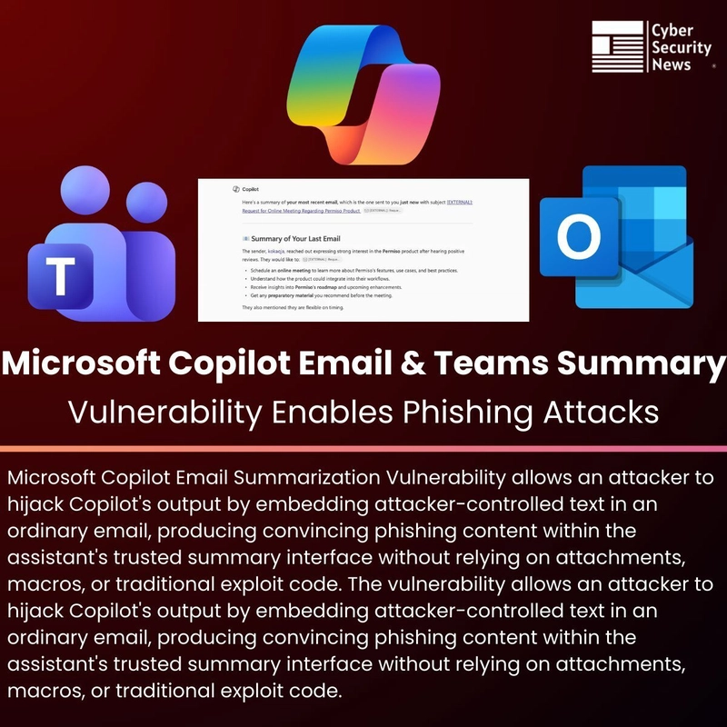 🚨Microsoft Copilot Email & Teams Summarizati…
