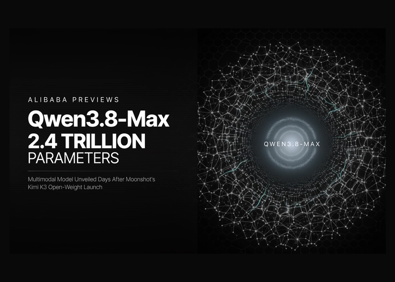 Alibaba Previews Qwen3.8-Max, a 2.4 Trillion-Parameter ...
