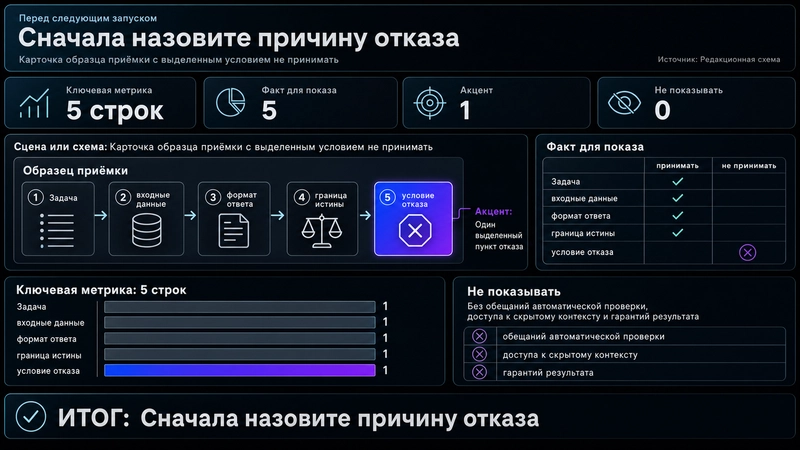 Карточка пятистрочного образца приёмки