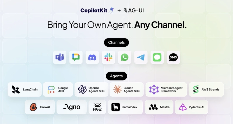 bring your agent to any channel