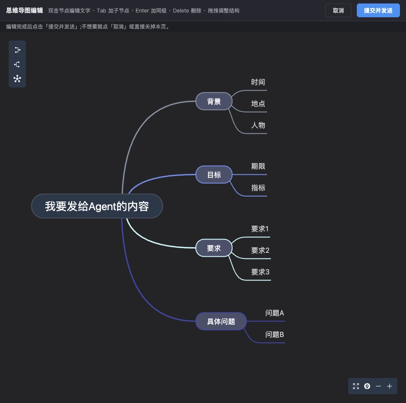 在浏览器中整理准备发送给 Agent 的树状内容