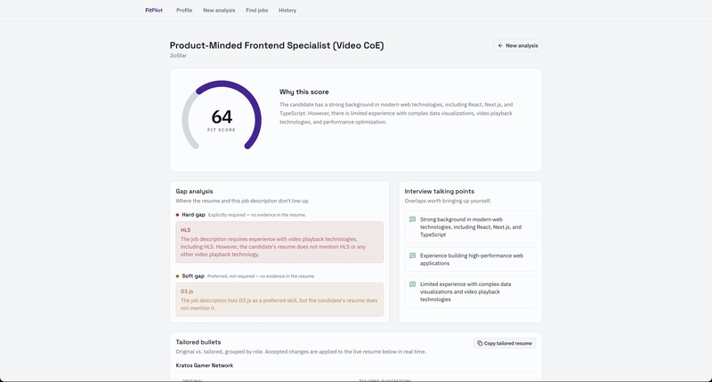 FitPilot analysis page showing the fit score, gap analysis, and tailored resume bullets