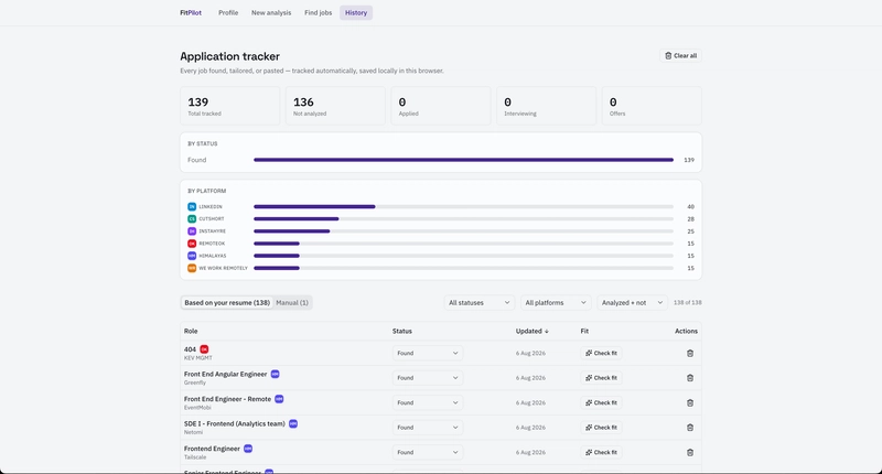 FitPilot history page showing the application tracker dashboard