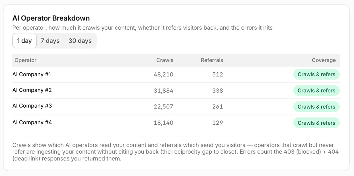 BLOG-3440 6.png