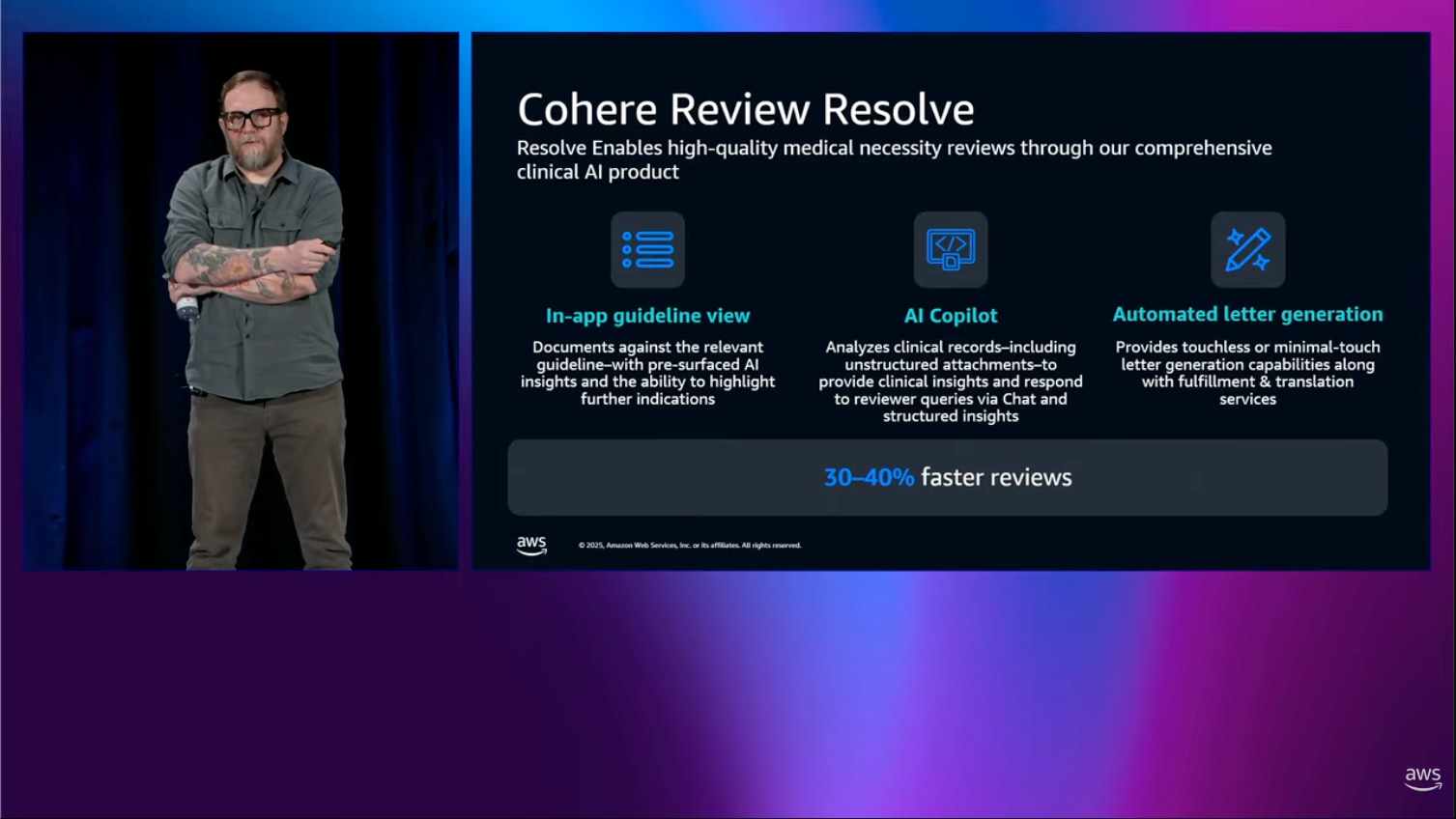 在 AWS re:Invent 会议上演示的 Cohere Review Resolve 产品功能
