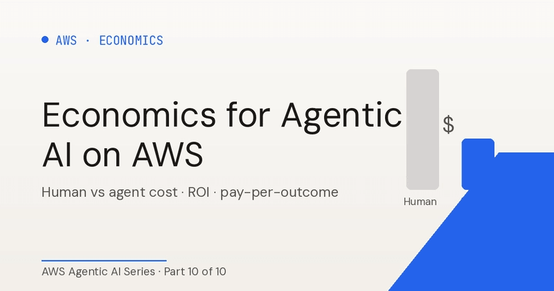 Agentic AI economics on AWS: human vs agent cost comparison and ROI