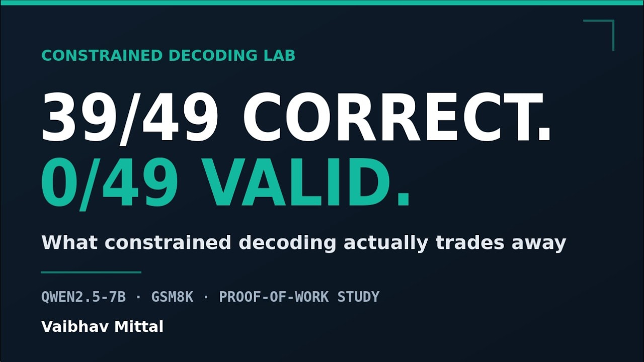 Watch the constrained decoding project progress presentation