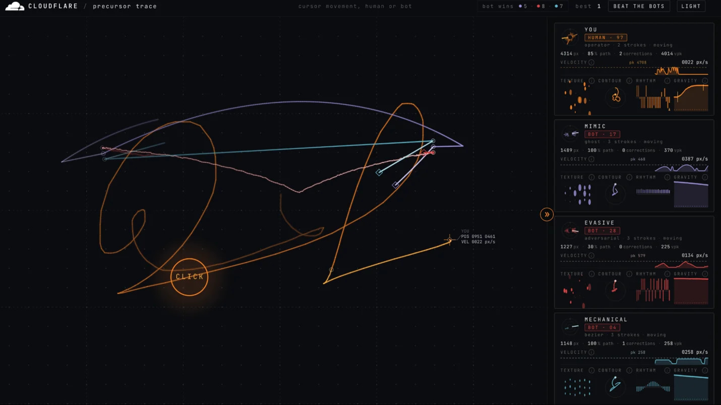 Screenshot of custom cursor movement being assessed by Precursor.