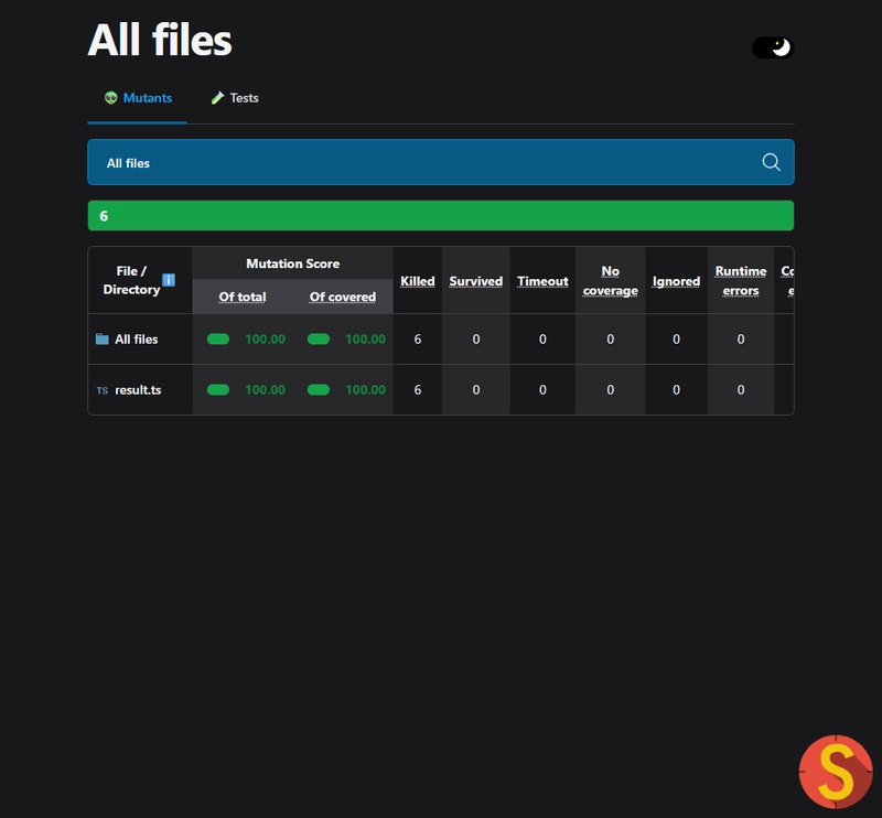 Mutation Testing Report