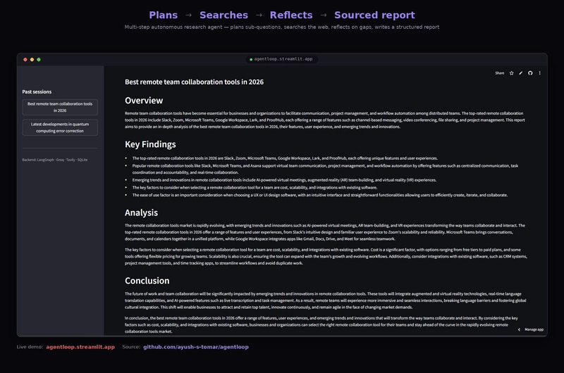 AgentLoop Streamlit UI — topic input, live trace, and generated report
