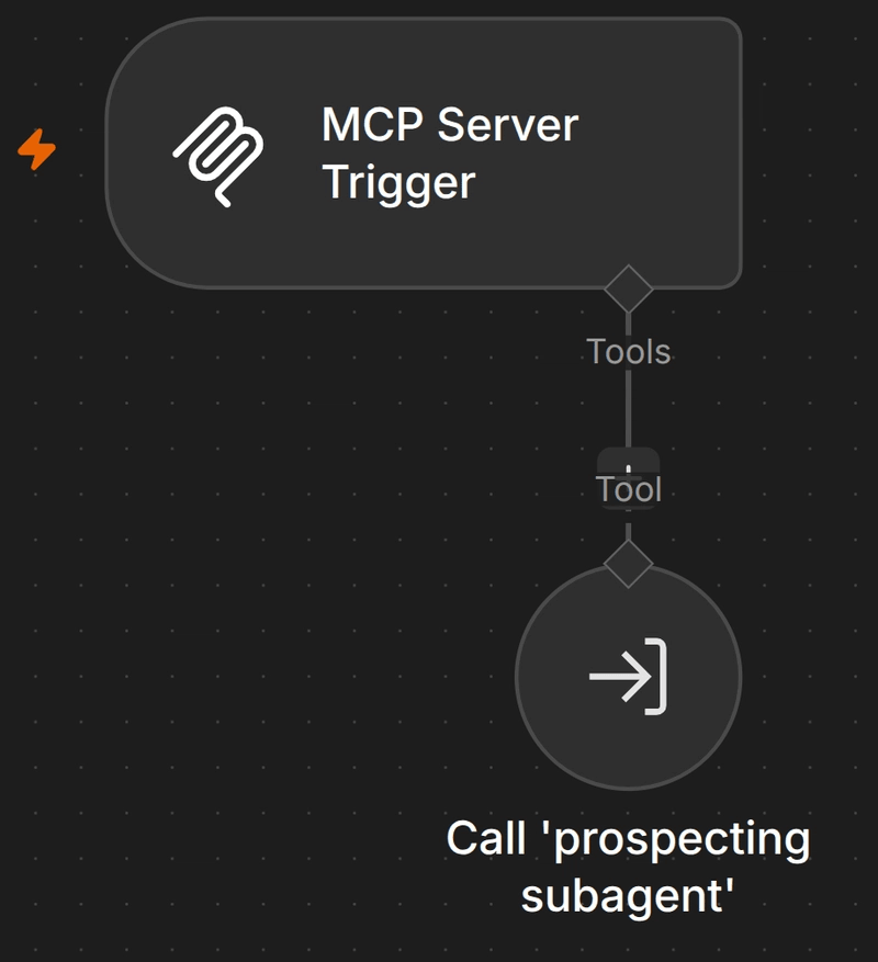 Expose MCP server pon n8n