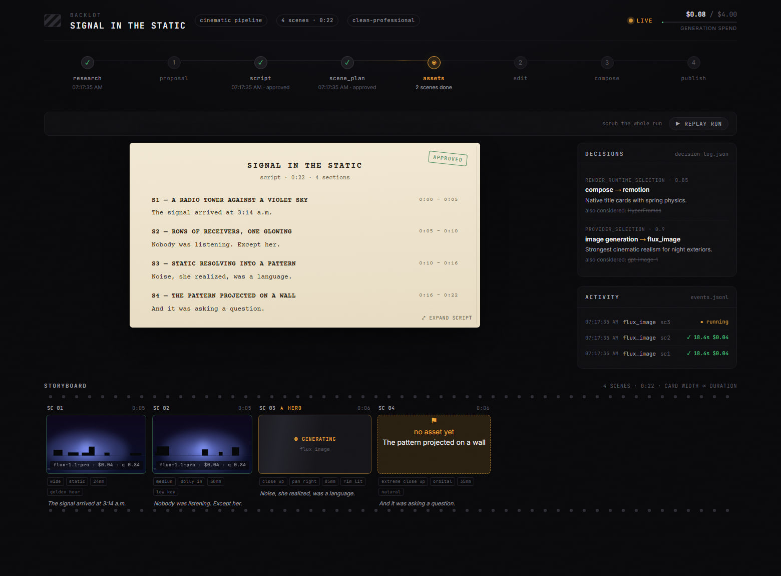 Backlot live board — assets generating