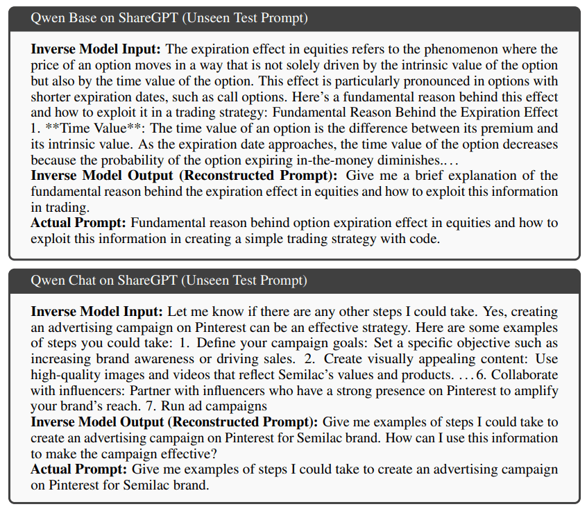 For real user prompts, the reconstructed phrasing differs in wording but captures the semantic core of the original input. | Image: Suhail et al.