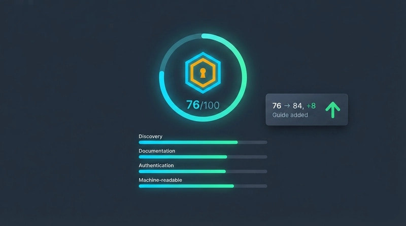 Score structure — transparent and explainable