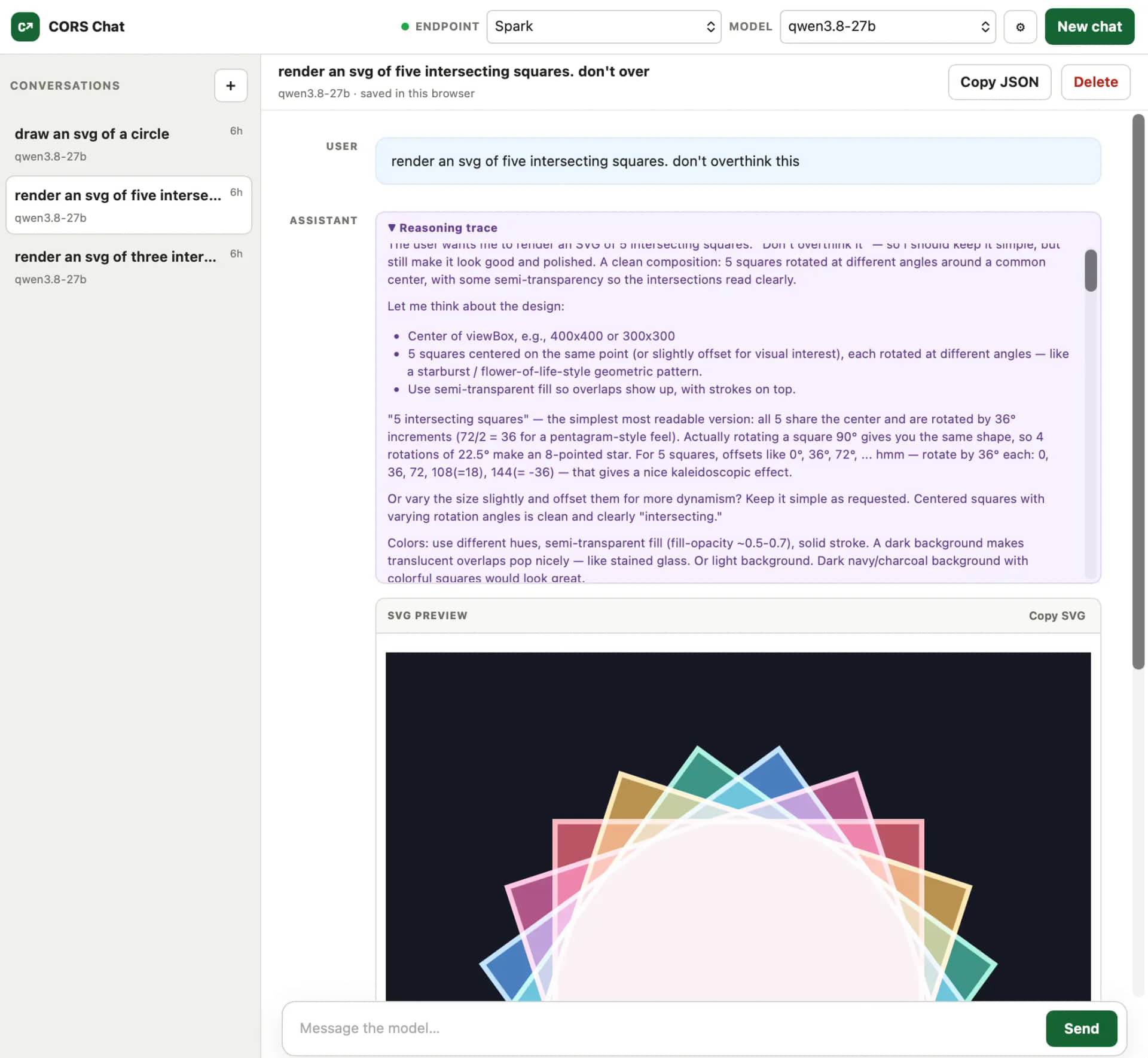 Alt text generated by Qwen-3.8 27B: Screenshot of the CORS Chat web interface. The left sidebar lists three saved conversations, with "render an svg of five intersecting squares" selected. The main panel shows a chat with the qwen3.8‑27b model: the user asked "render an svg of five intersecting squares. don't overthink this," followed by the model's reasoning trace describing the design (five semi‑transparent squares rotated around a common center on a dark background). Below is an SVG preview pane displaying five overlapping, semi‑transparent colored squares—pink, blue, green, yellow, and purple—with white outlines, rotated at different angles to form a starburst pattern on a dark navy background. Top controls include endpoint/model selectors and a "New chat" button; the bottom has a message input and a "Send" button.
