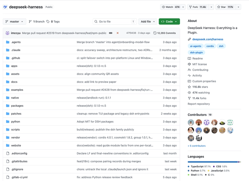 The official DeepSeek Harness repository at roughly 117K GitHub stars