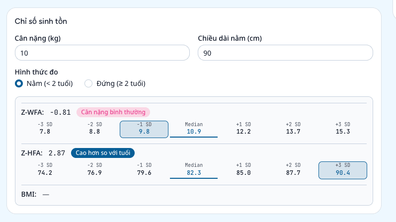 Weight and length inputs with the Z-score table rendered directly below the form