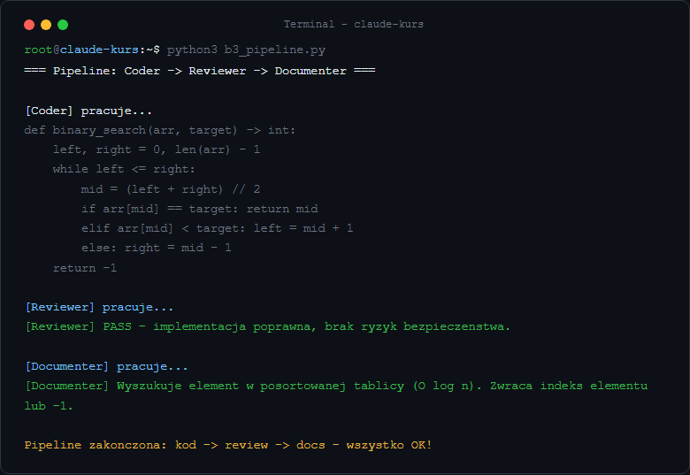 结果:串行流水线 Coder -> Reviewer (PASS) -> Documenter