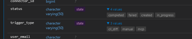 dbctx detecting state and categorical values