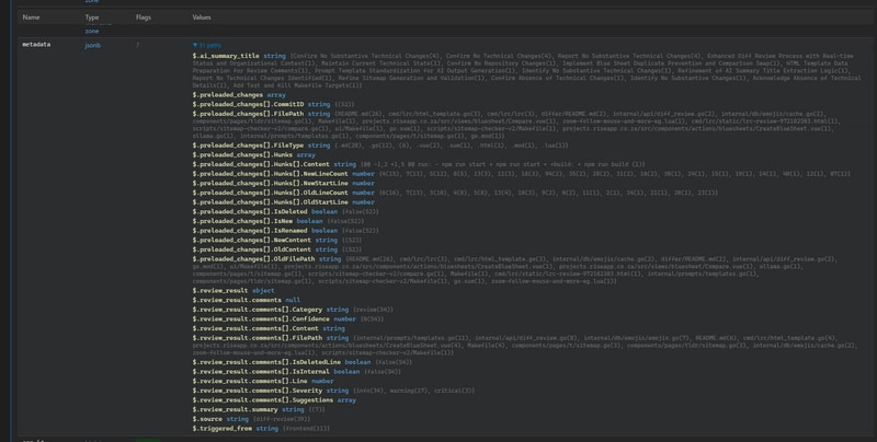 dbctx expanding a JSONB column into its constituent paths