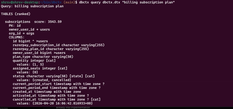 dbctx query output for billing subscription plan against LiveReview's real database