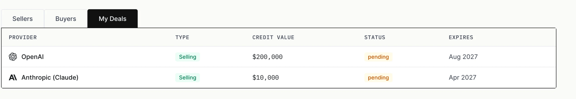 AI Credits · my listings, pending approval