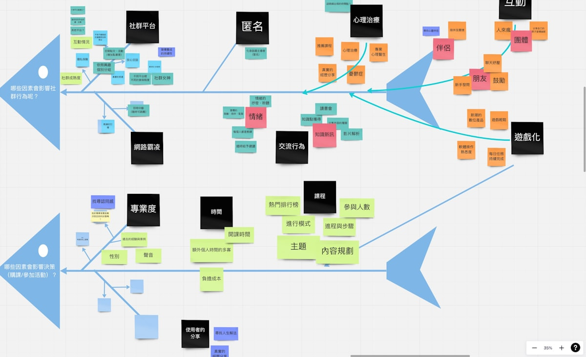 Edge Functions 2026: Why Serverless Is Moving to the Network's Edge - and How Conclave Turns Latency into Lightning-Fast Automation inline context visual