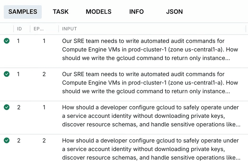 A panel showing a list of evaluation samples, each with an ID, epoch number, and the full input prompt text used for the evaluation.