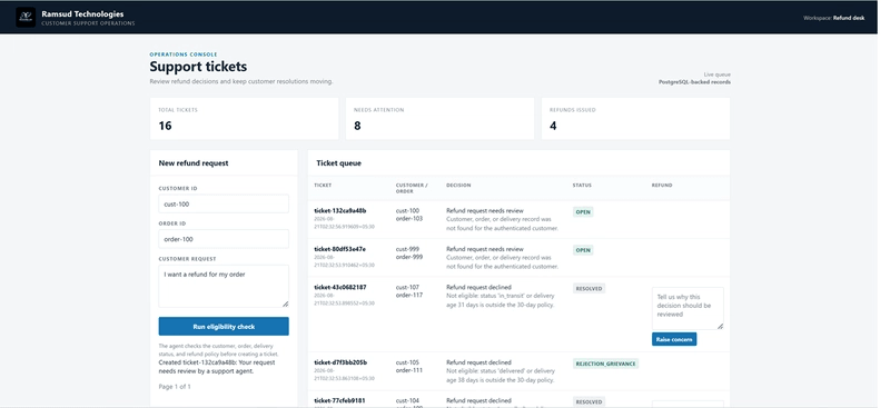 Customer Ticket UI
