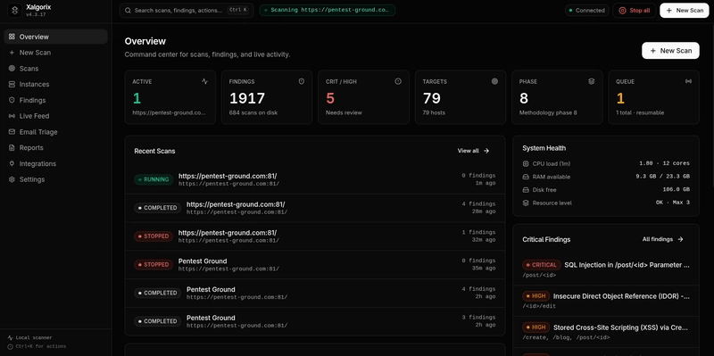 Xalgorix self-hosted overview dashboard with active scans and system health
