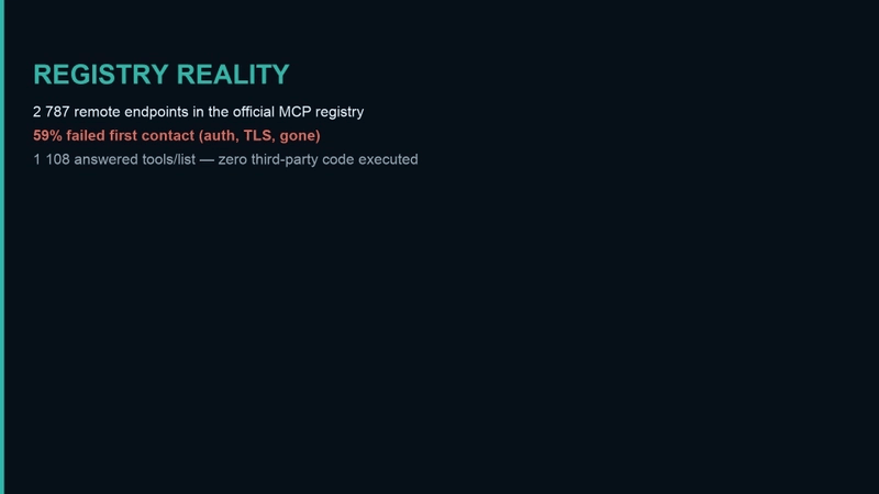 MCP registry reachability — 59% first-contact failure