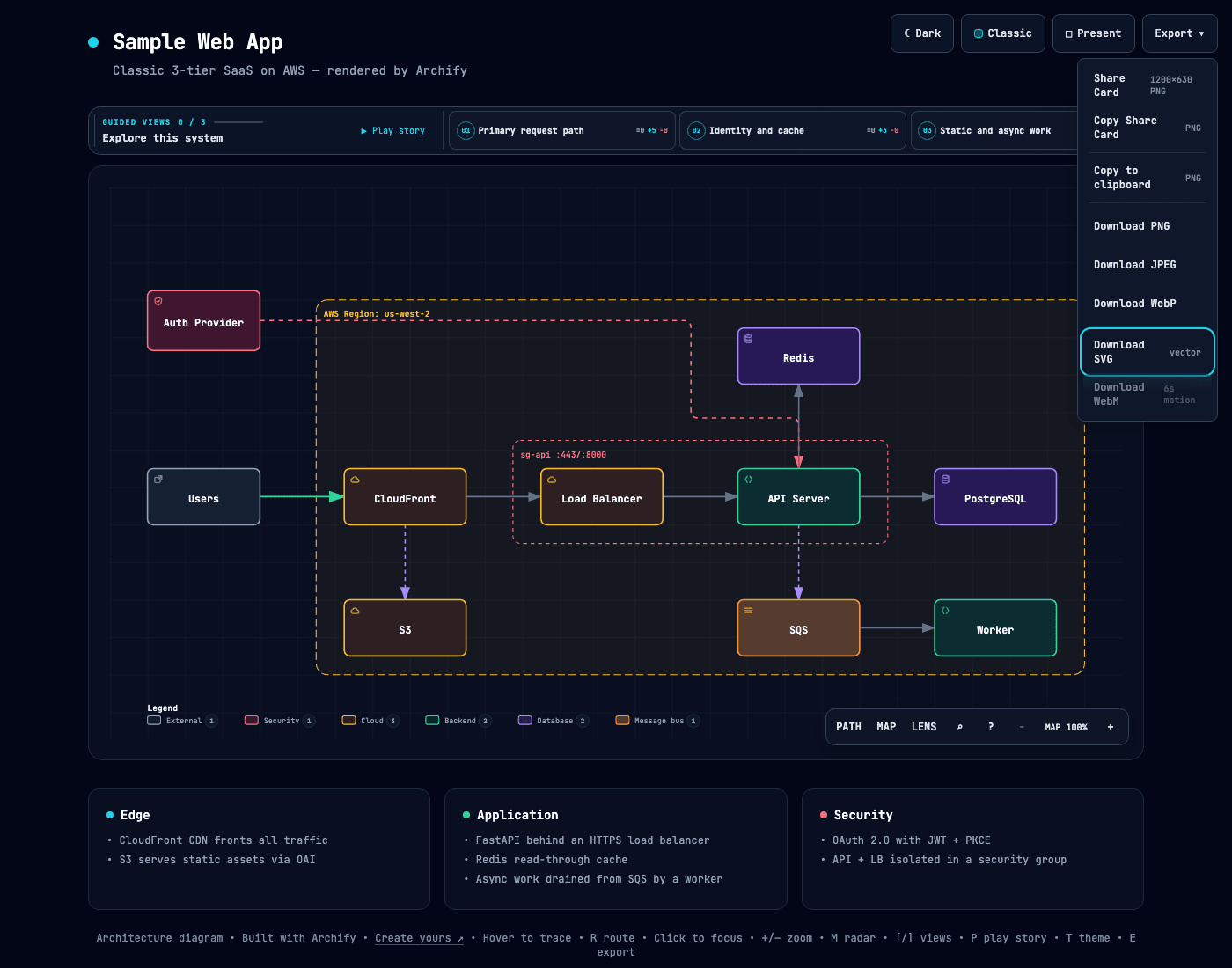 Export menu