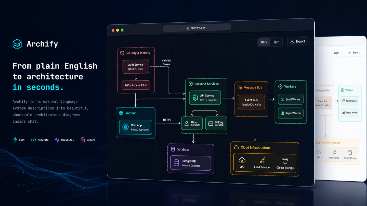 Archify product preview