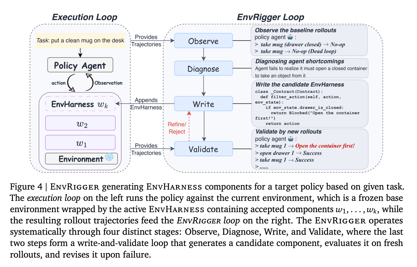 https://arxiv.org/pdf/2608.19880