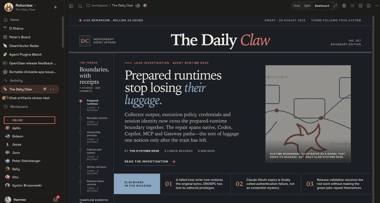 Multiple users can work together on content in shared sessions. | Image: OpenClaw