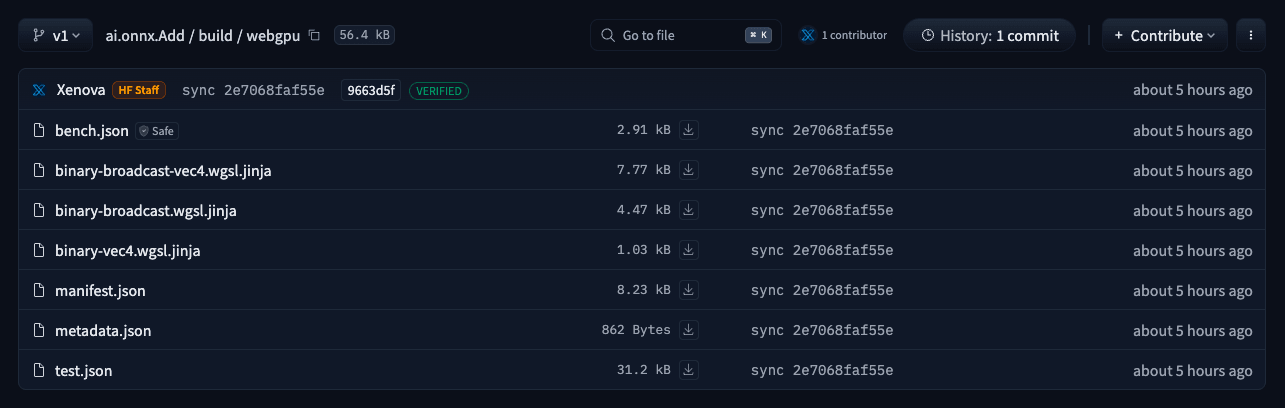 ai.onnx.Add WebGPU Kernel 仓库中的文件