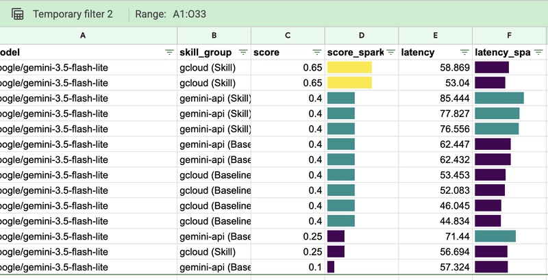 A screenshot of