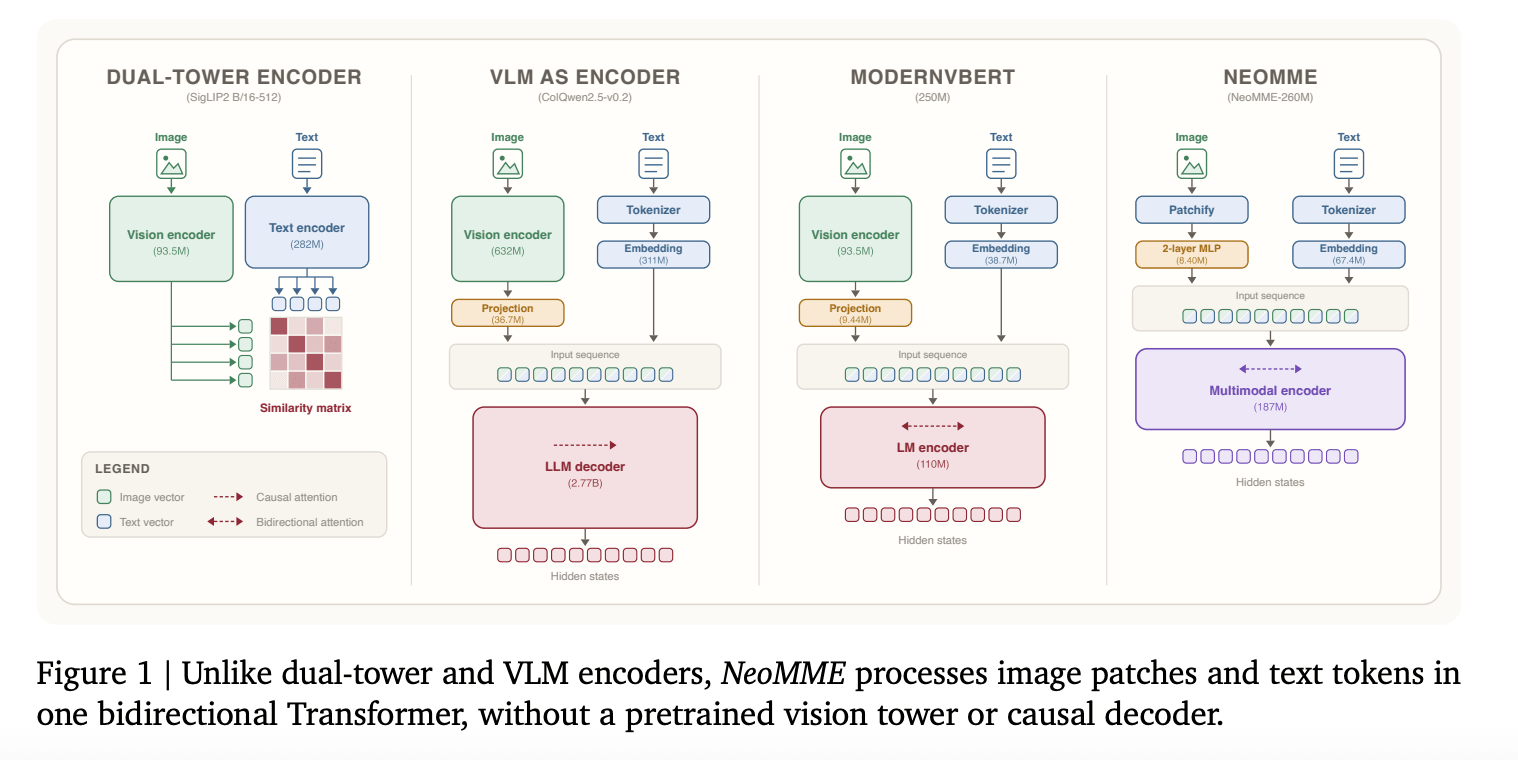 https://arxiv.org/pdf/2609.01657