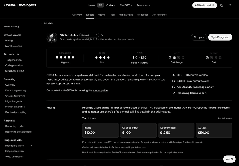 OpenAI's own model page for GPT-6 Astra, showing Highest reasoning, Fast speed, $10 input and $50 output pricing, text and image input, a 1,050,000 token context window, 128,000 max output tokens, and an April 30, 2026 knowledge cutoff