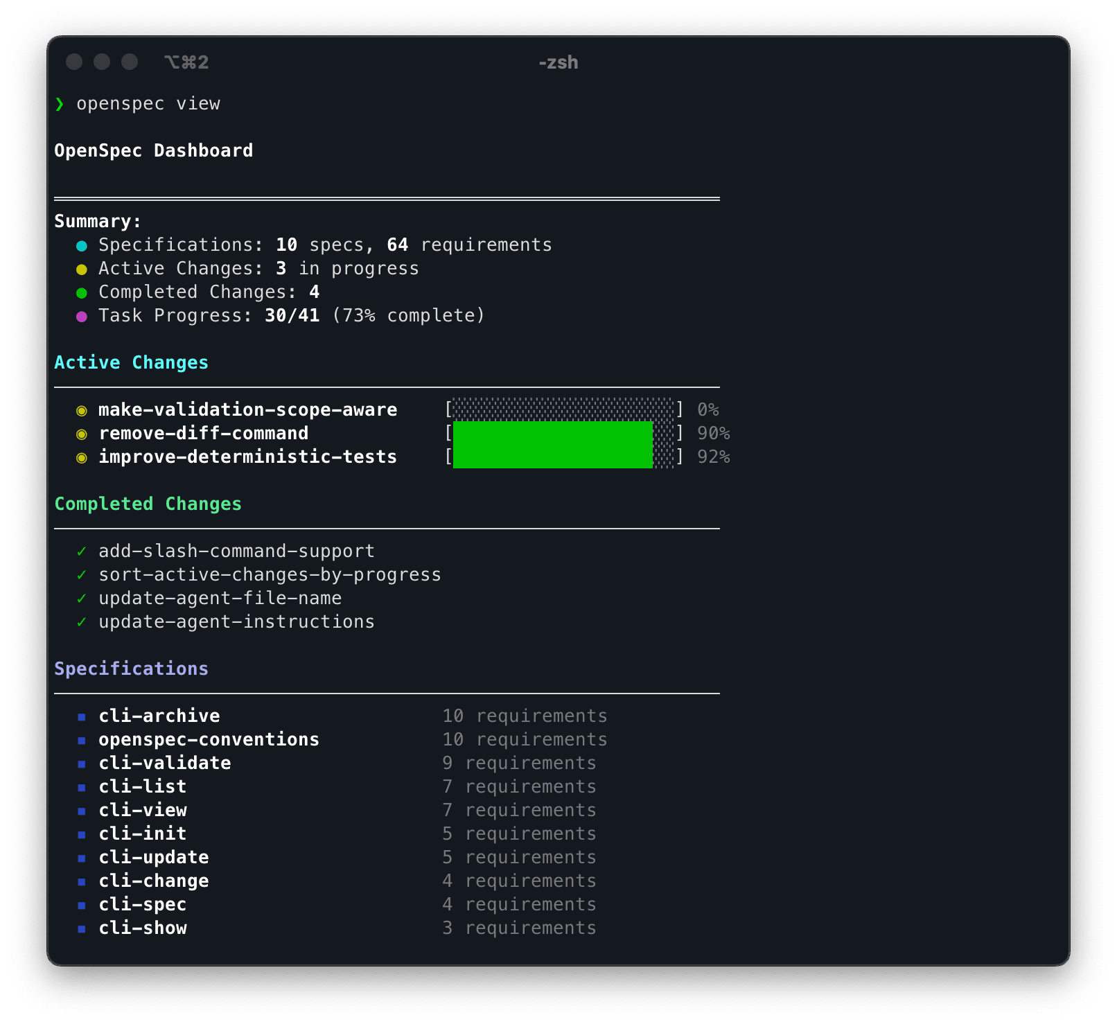 OpenSpec dashboard preview