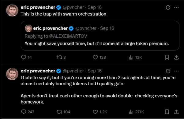 Running more than two sub-agents at a time burns tokens for zero quality gain, says Provencher. | Image: via X