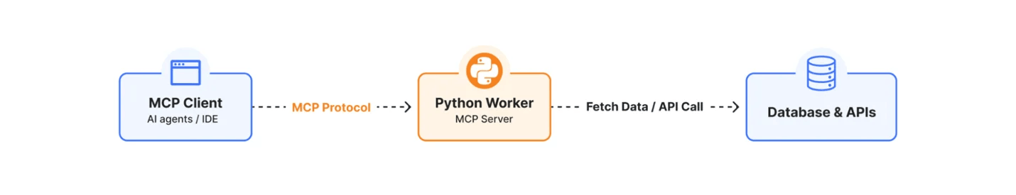 BLOG-3512 4.png