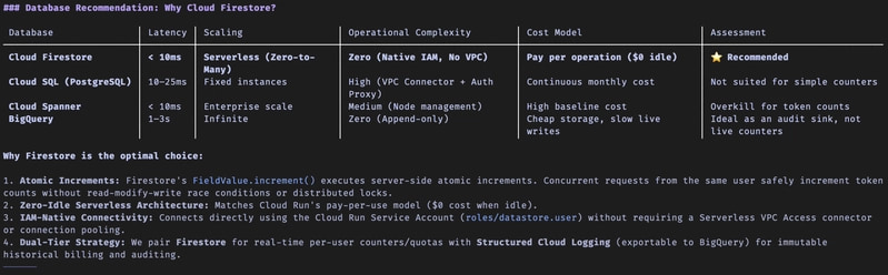 Evaluating database options for the proxy service