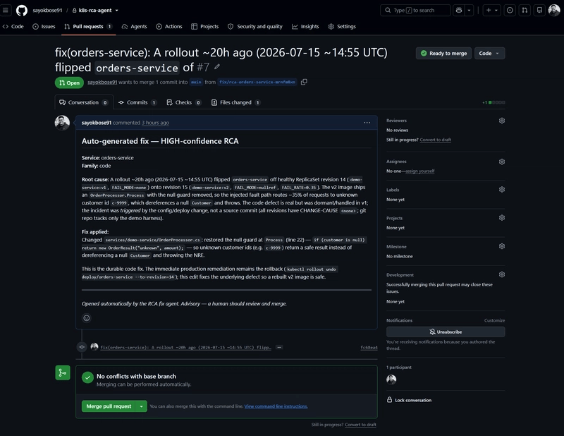 GitHub: the auto-opened pull request