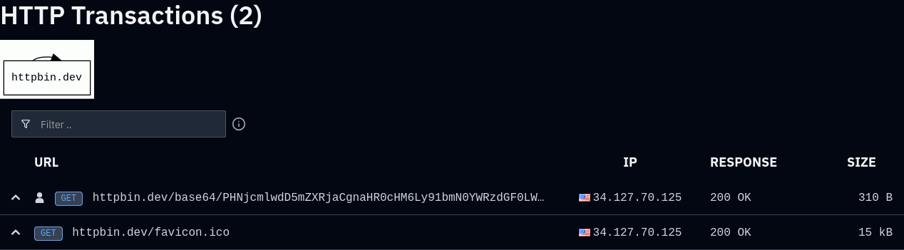 Urlquery HTTP transactions: only httpbin.dev and its favicon, with no request to UNCTADstat