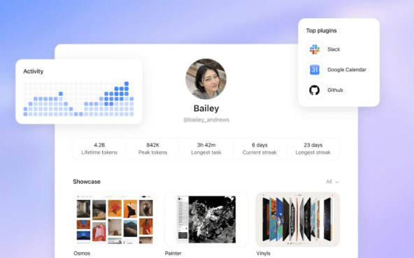 Shareable profiles are designed to help turn ChatGPT into a creator platform. | Image: OpenAI