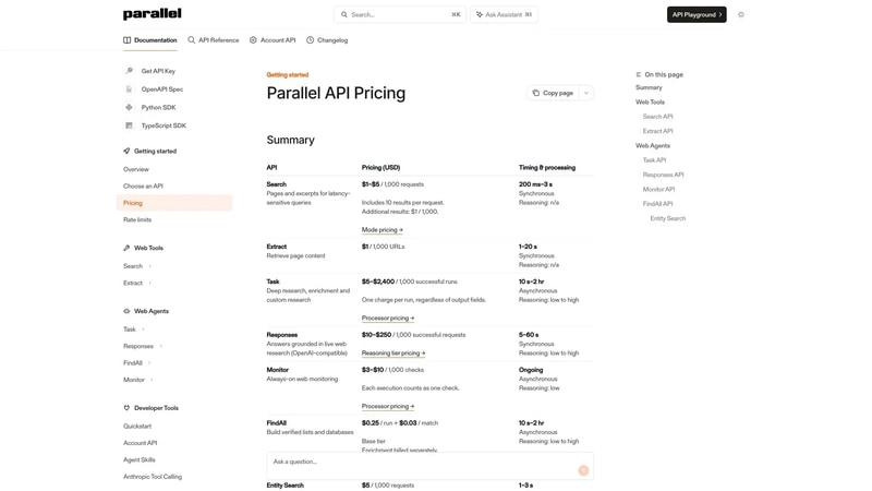 Summary table in Parallel's pricing docs, with the Search API between $1 and $5 for every thousand calls and Extract at $1 for every thousand URLs