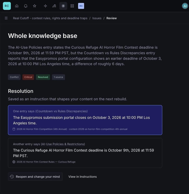 The Knowledge Base's Critical Issue on the AI horror film contest